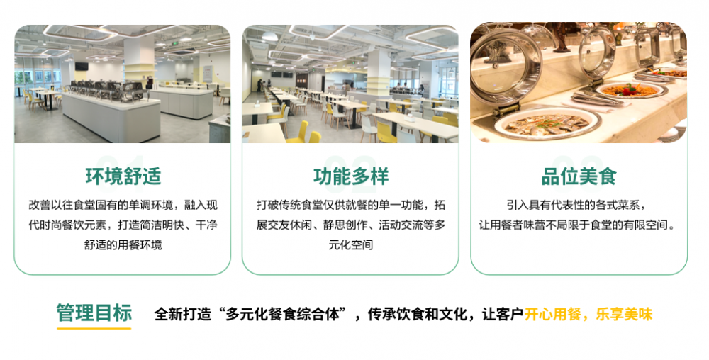 团膳管理服务