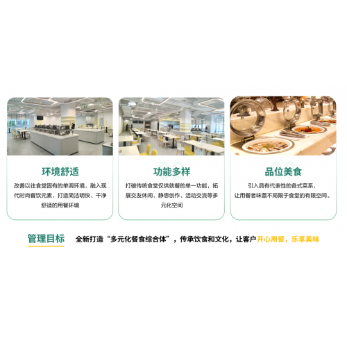 团膳管理服务