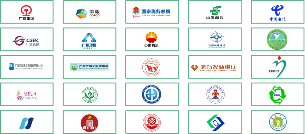 客户群体